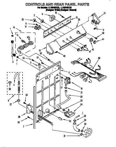 Controls and rear panel