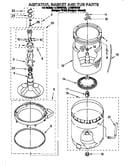 Agitator, basket and tub