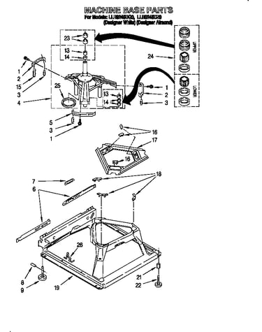 Machine base
