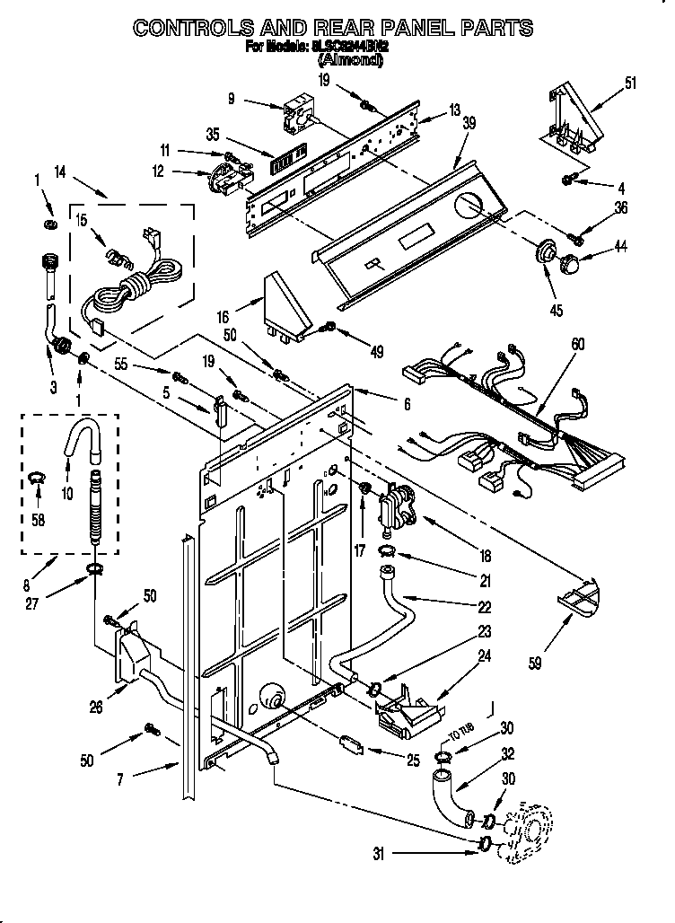 Controls and rear panel