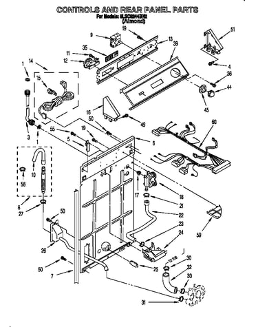Controls and rear panel