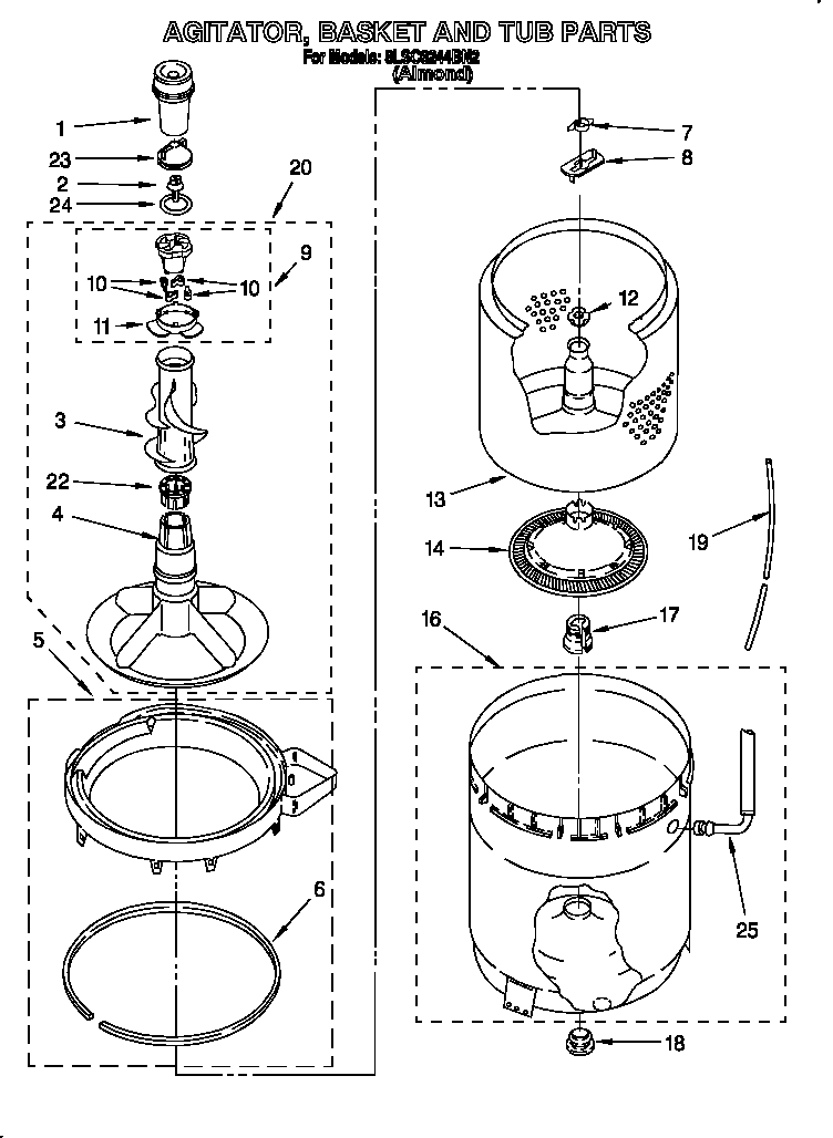 Agitator, basket and tub