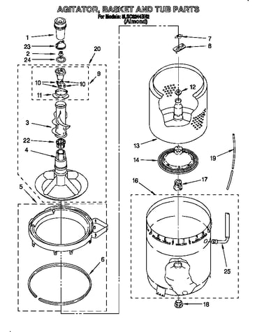Agitator, basket and tub