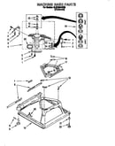 Machine base