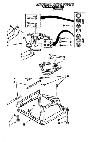 Machine base