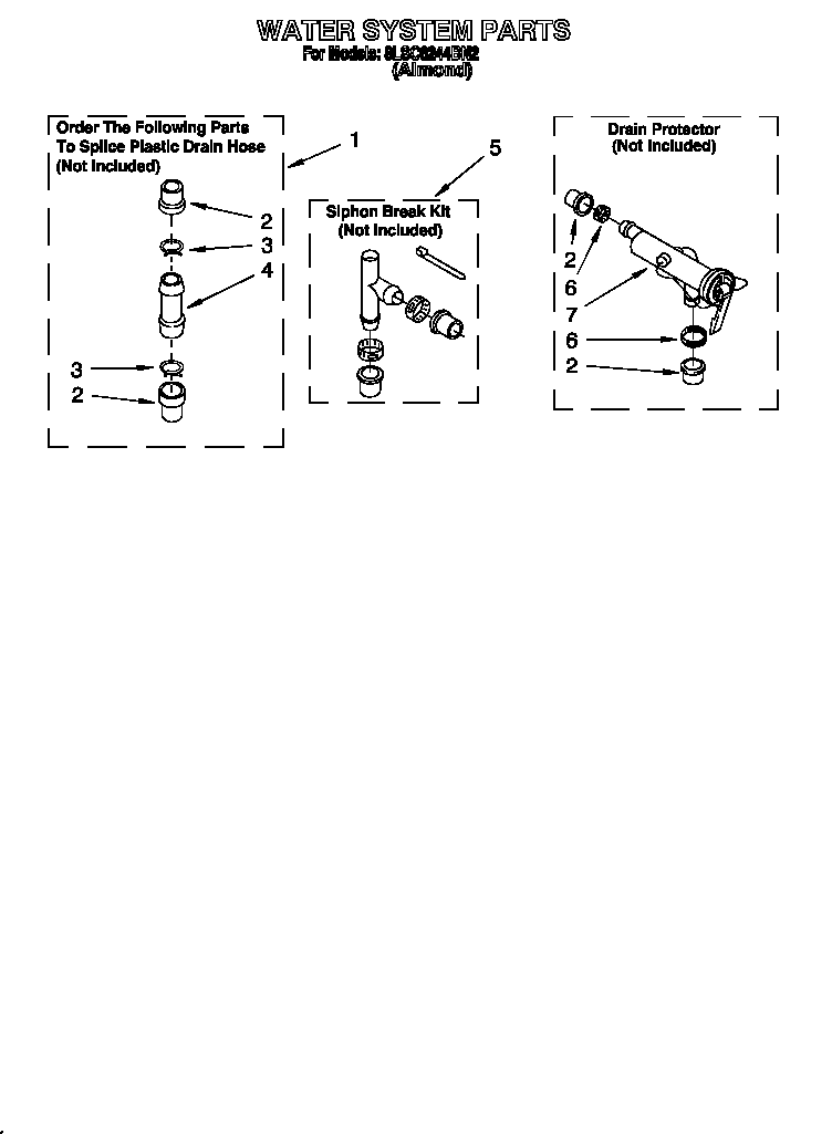 Water system