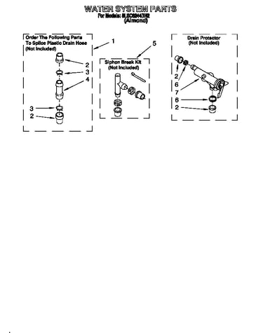 Water system