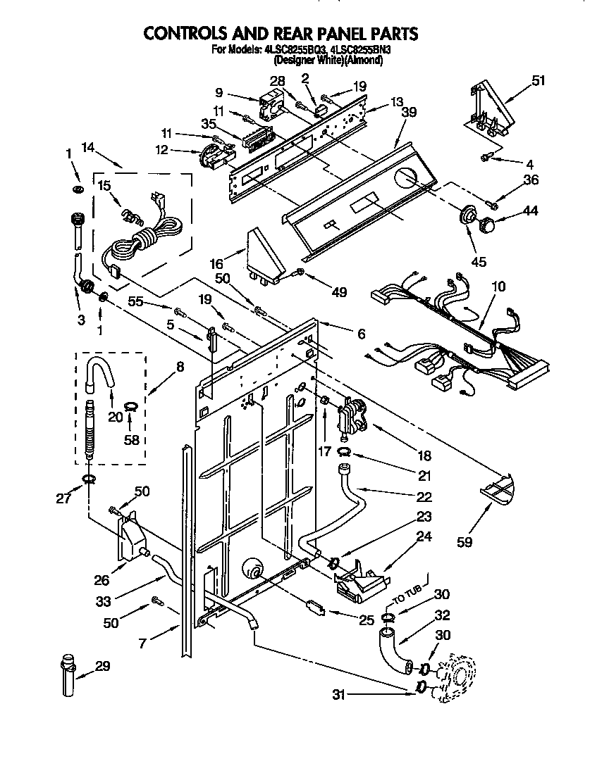 Controls and rear panel