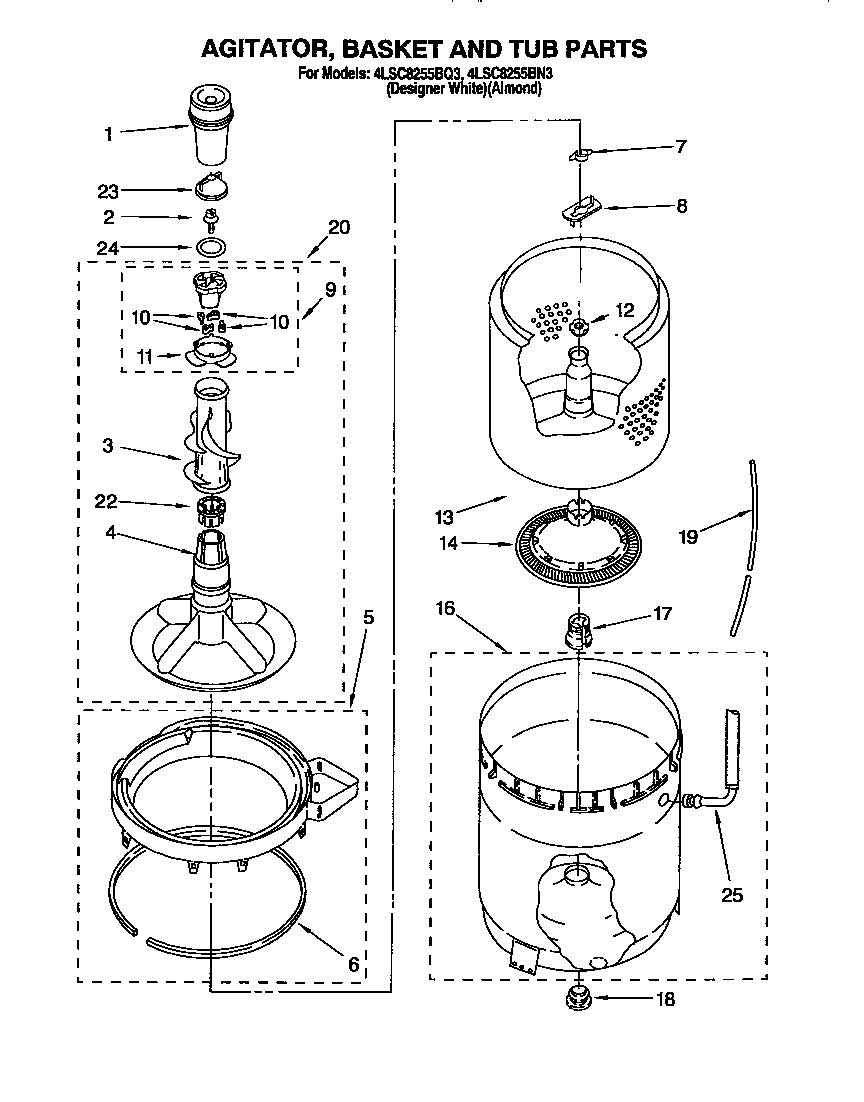 Agitator, basket and tub