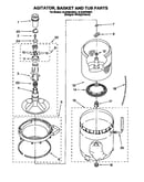 Agitator, basket and tub