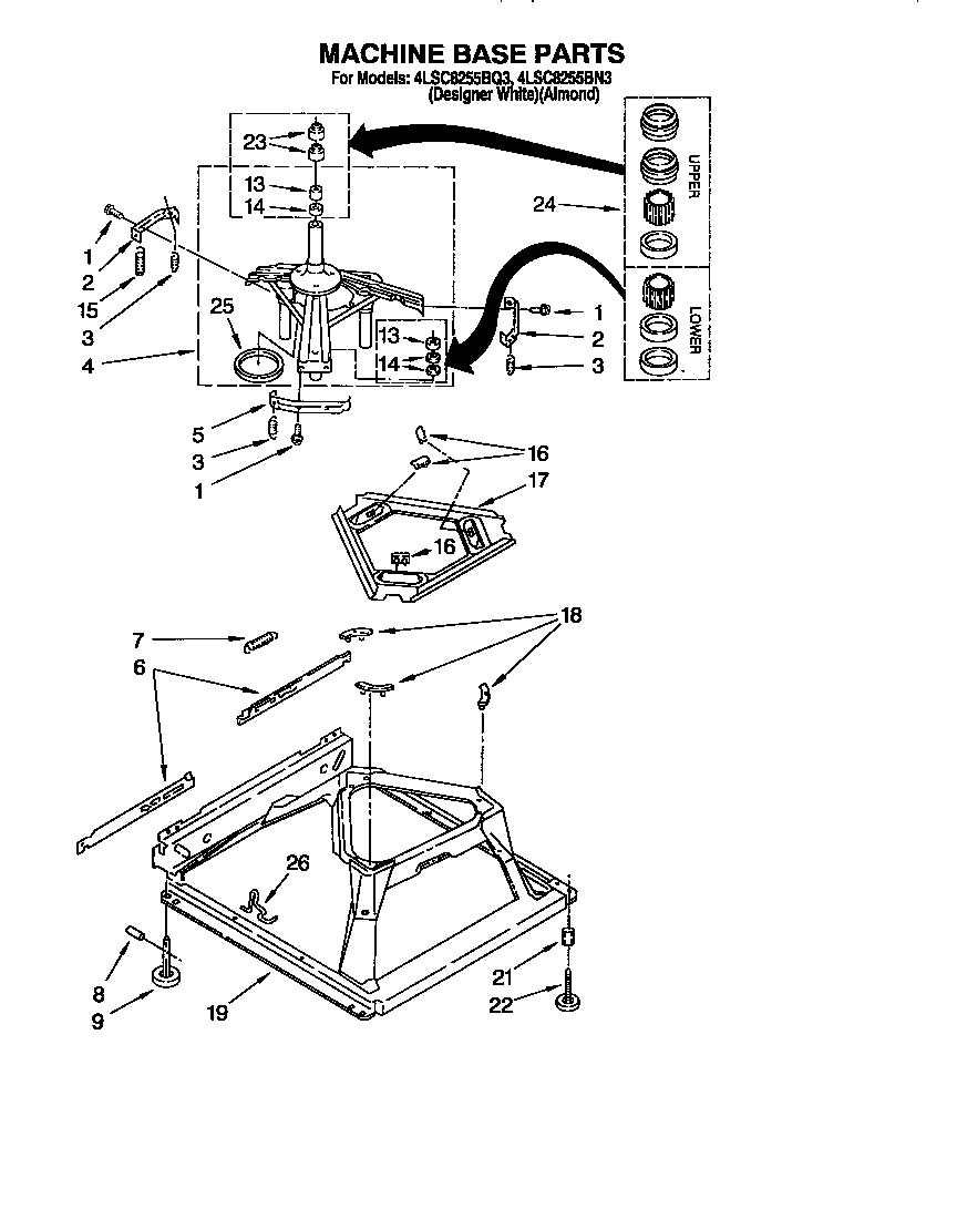 MACHINE BASE