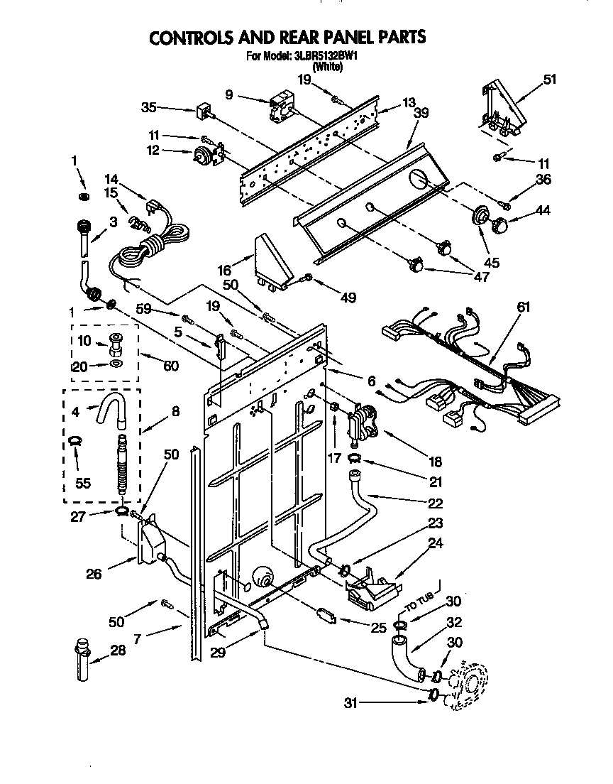 Controls and rear panel
