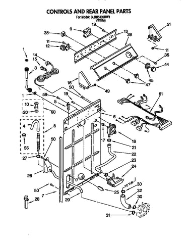 Controls and rear panel