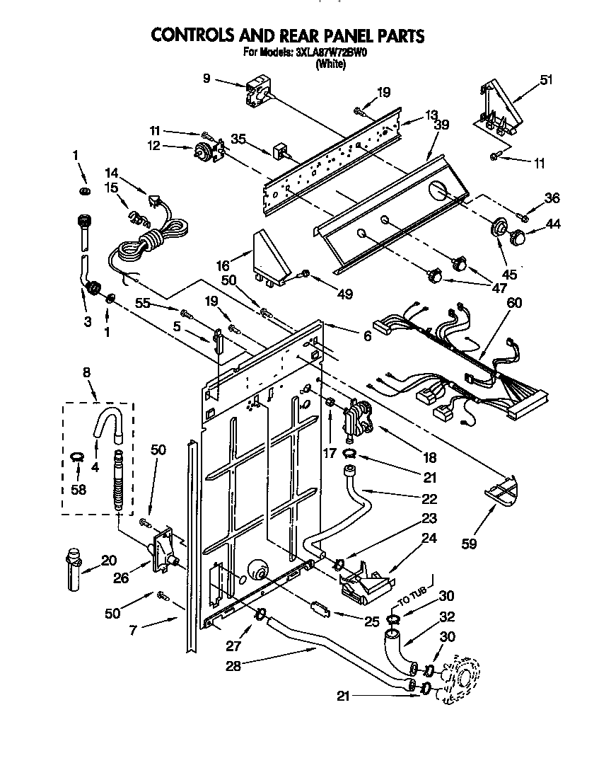 Controls and rear panel