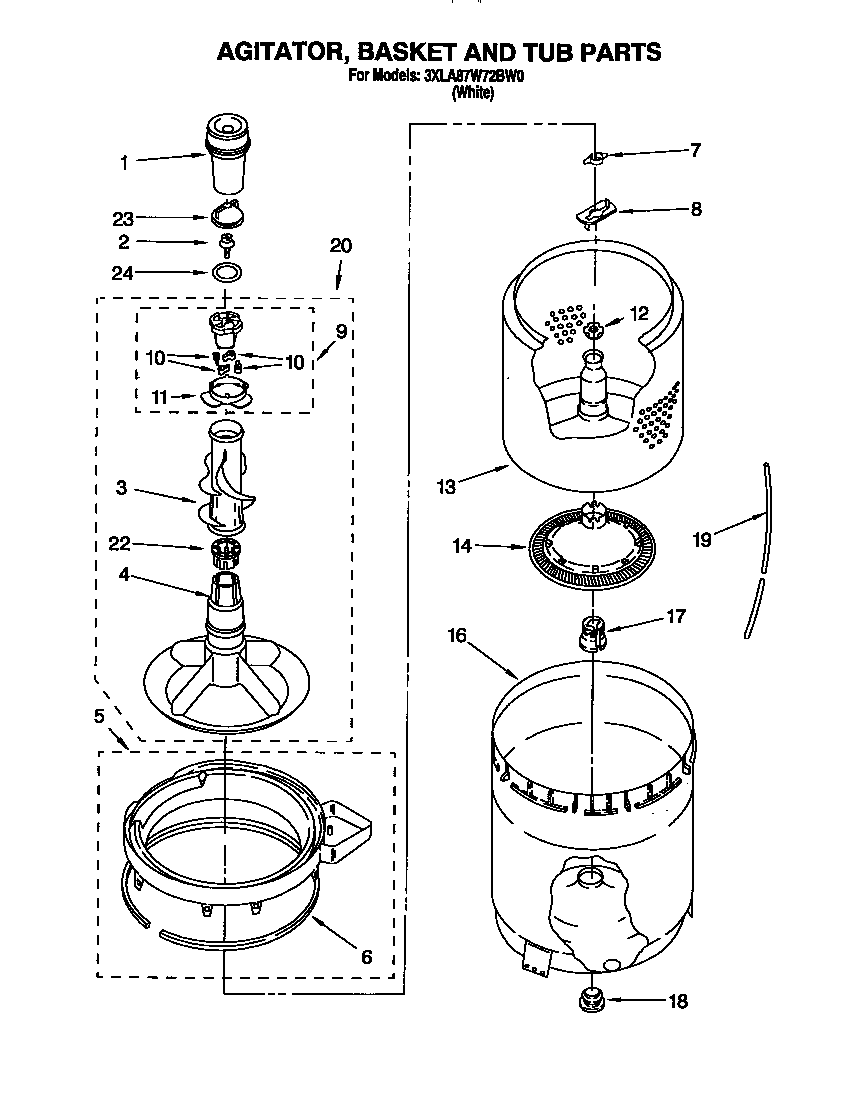 Agitator, basket and tub