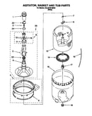 Agitator, basket and tub