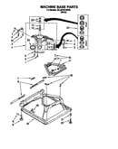 Machine base