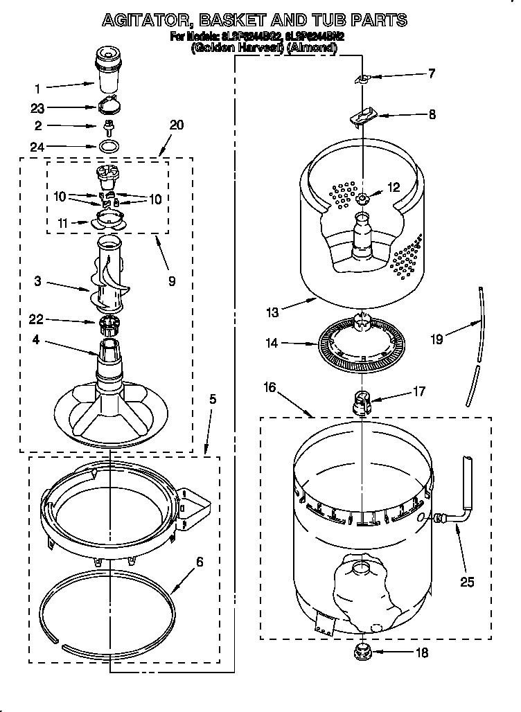 AGITATOR, BASKET AND TUB