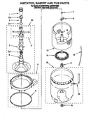 Agitator, basket and tub