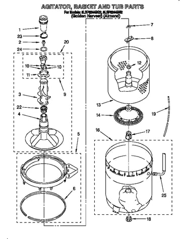 Agitator, basket and tub