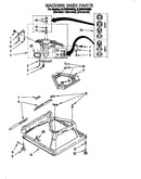 Machine base