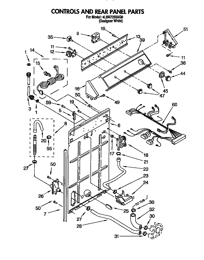 Controls and rear panel
