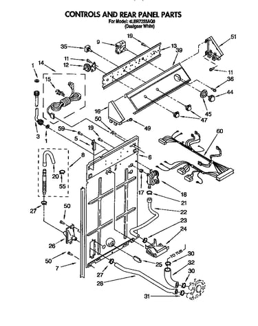 Controls and rear panel