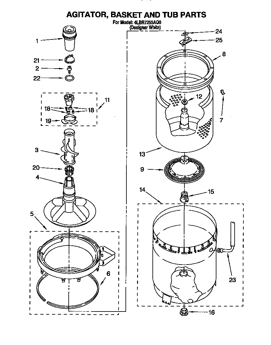Agitator, basket and tub