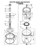 Agitator, basket and tub