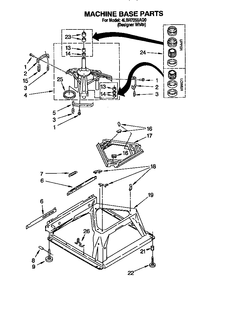 Machine base