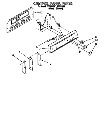 Control panel