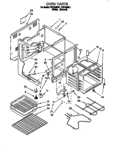 Oven