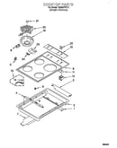 Cooktop