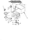 Oven cavity