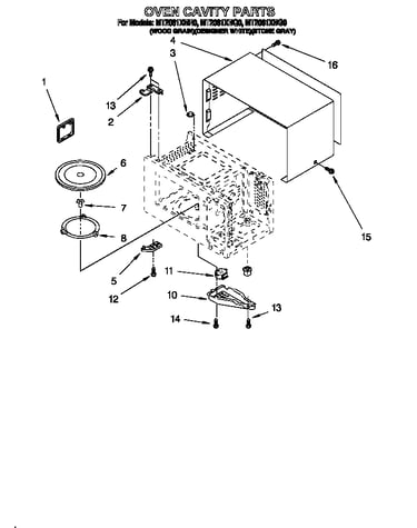 Oven cavity
