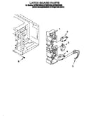 Latch board