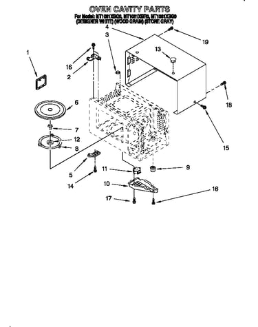 Oven cavity