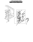 Latch board