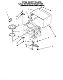 Oven cavity