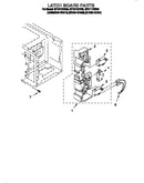 Latch board