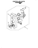 Controller