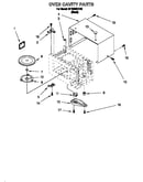 Oven cavity