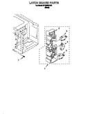Latch board