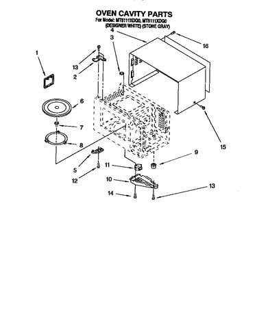 Oven cavity
