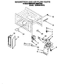 Magnetron and air flow