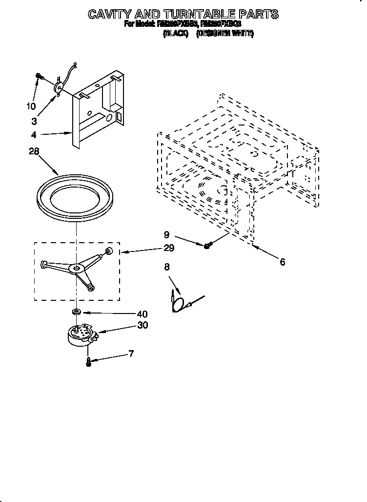 Cavity and turntable