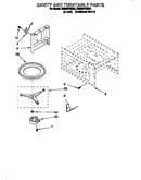 Cavity and turntable