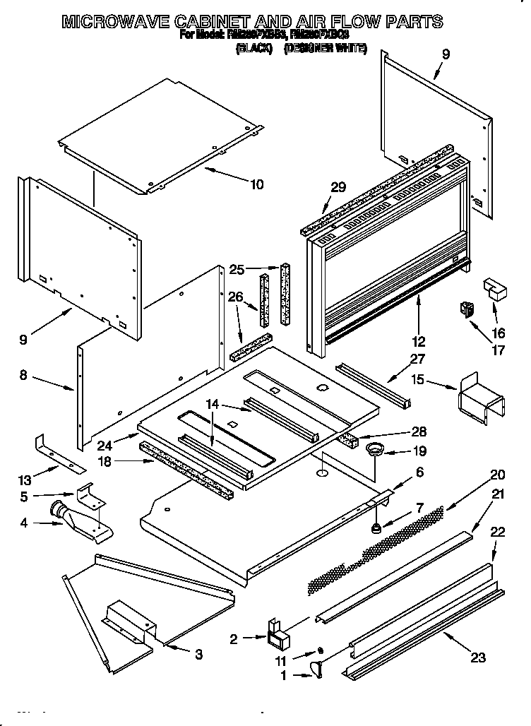 MICROWAVE CABINET AND AIR FLOW