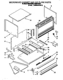 Microwave cabinet and air flow
