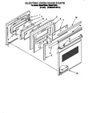 Electric oven door